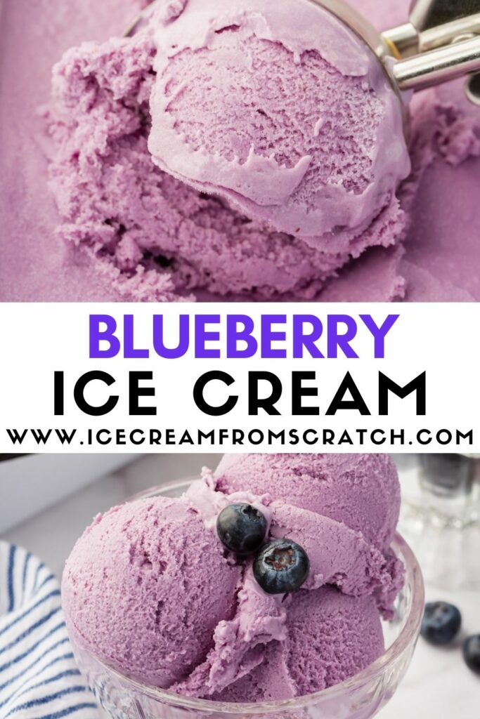 Two images of purple blueberry ice cream. Text in between says Blueberry Ice Cream Icecreamfromscratch dot com